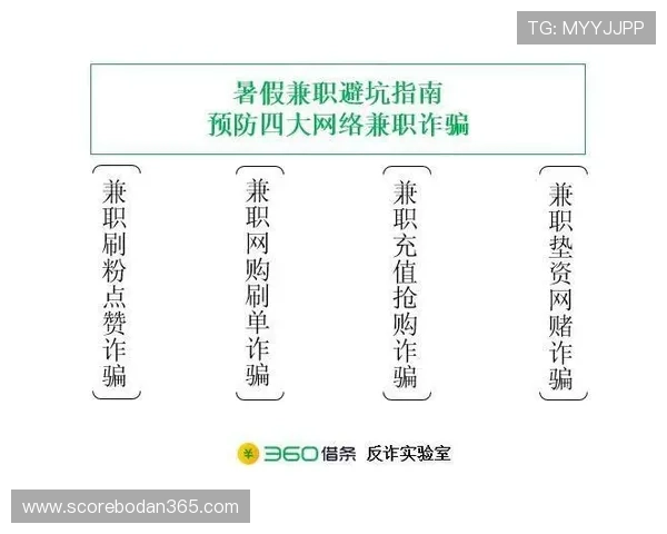 波胆赢太多会被封号吗 防封避坑指南