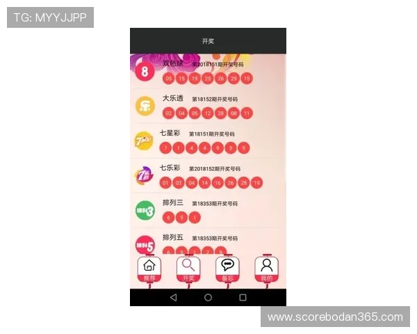 玩球直播部门彩票数字高频玩法防骗避坑指南